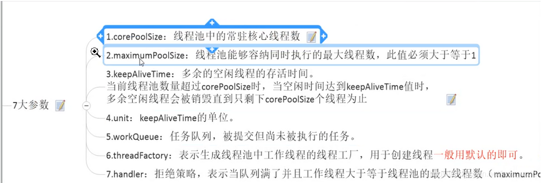 线程池：第三章：线程池的手写改造和拒绝策略以及线程池配置合理线程数第3张