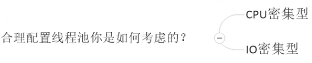 线程池：第三章：线程池的手写改造和拒绝策略以及线程池配置合理线程数第11张