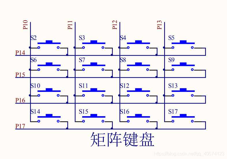 矩阵键盘