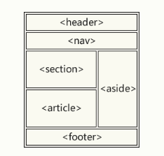 20191109110413924.png