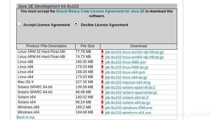 Feature Request]: Cheat Manager (Automatic cheat list download) & Toggable  Automatic Cover Manager. · Issue #8357 · PCSX2/pcsx2 · GitHub