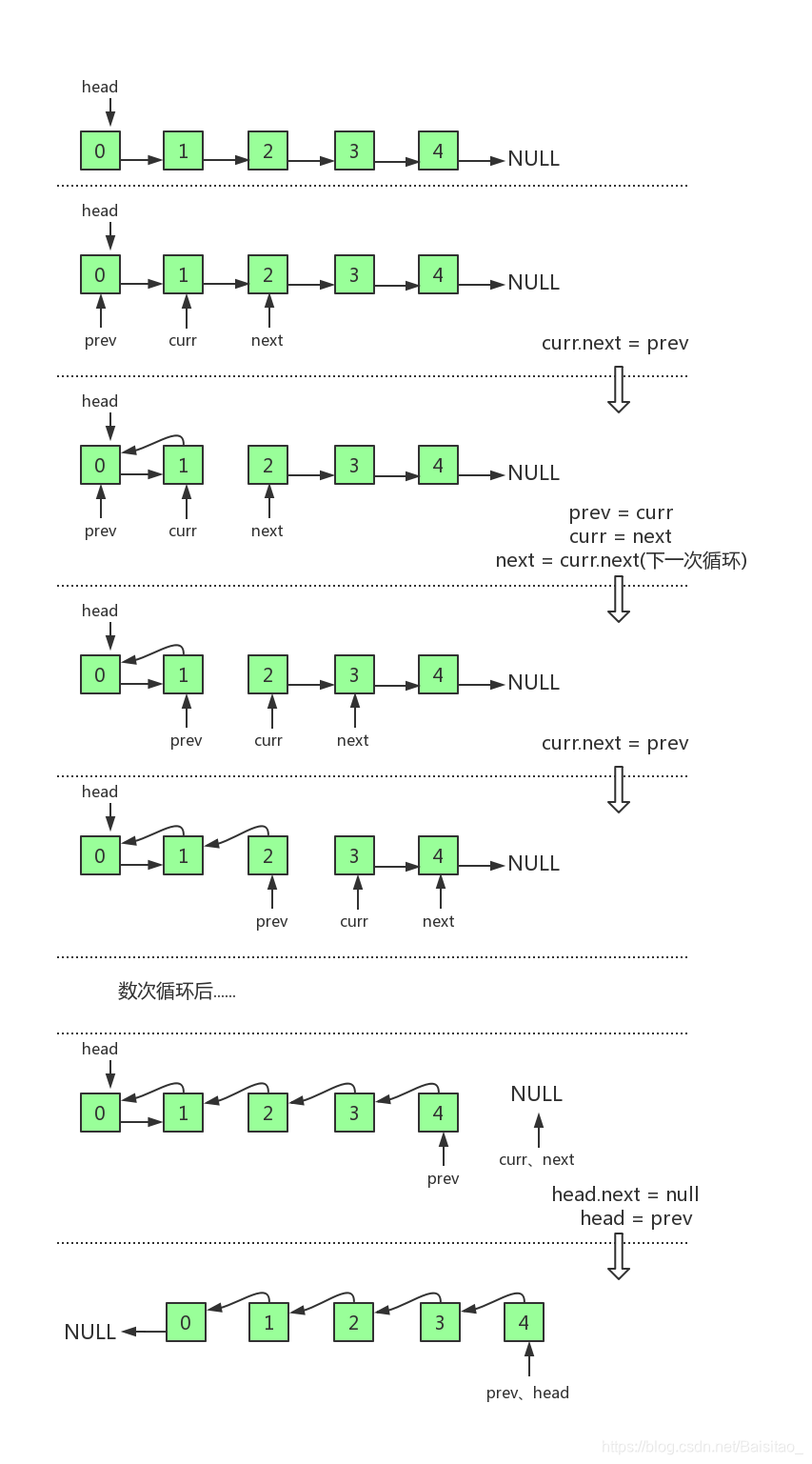 ここに画像を挿入説明