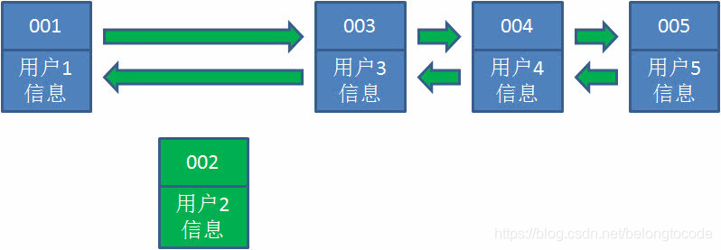 ここに画像を挿入説明