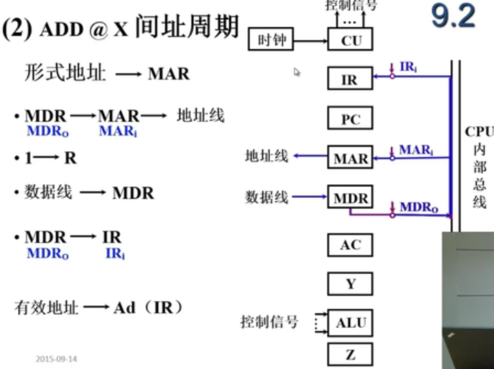 watermark,type_ZmFuZ3poZW5naGVpdGk,shadow_10,text_aHR0cHM6Ly9ibG9nLmNzZG4ubmV0L3dlaXhpbl80Mzk3ODQ1Mw==,size_16,color_FFFFFF,t_70