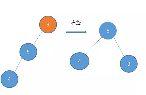 在這裡插入圖片描述