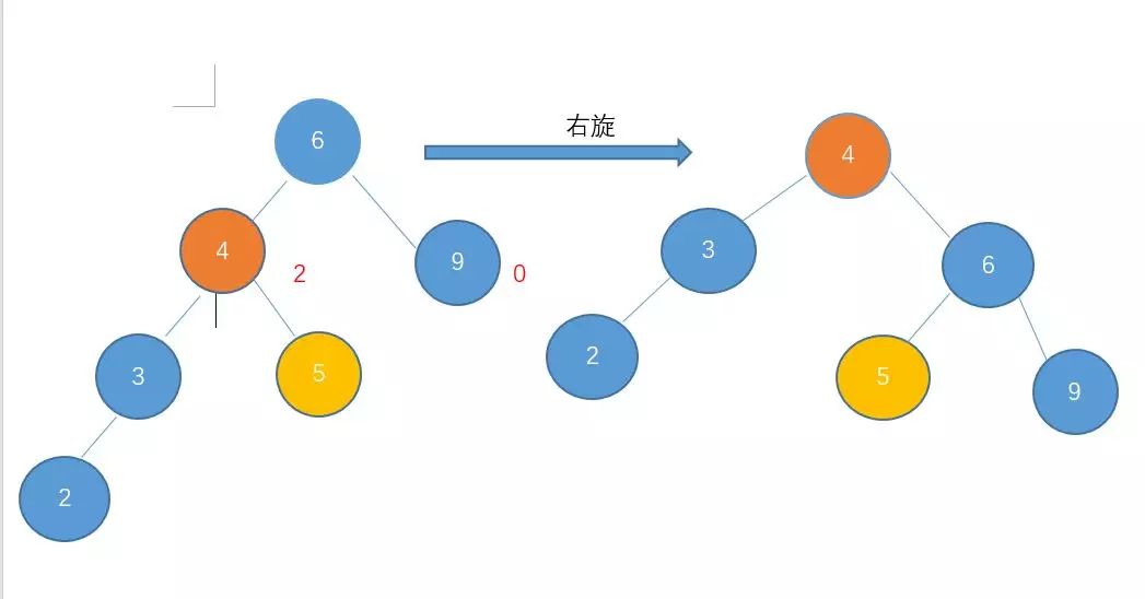 在這裡插入圖片描述