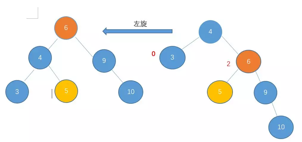 在這裡插入圖片描述