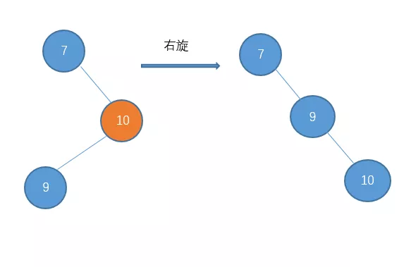 在這裡插入圖片描述