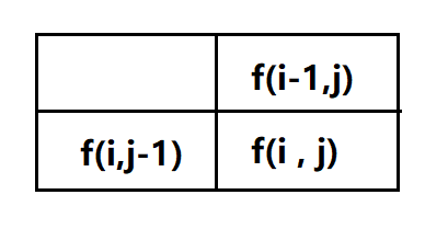 ここに画像を挿入説明