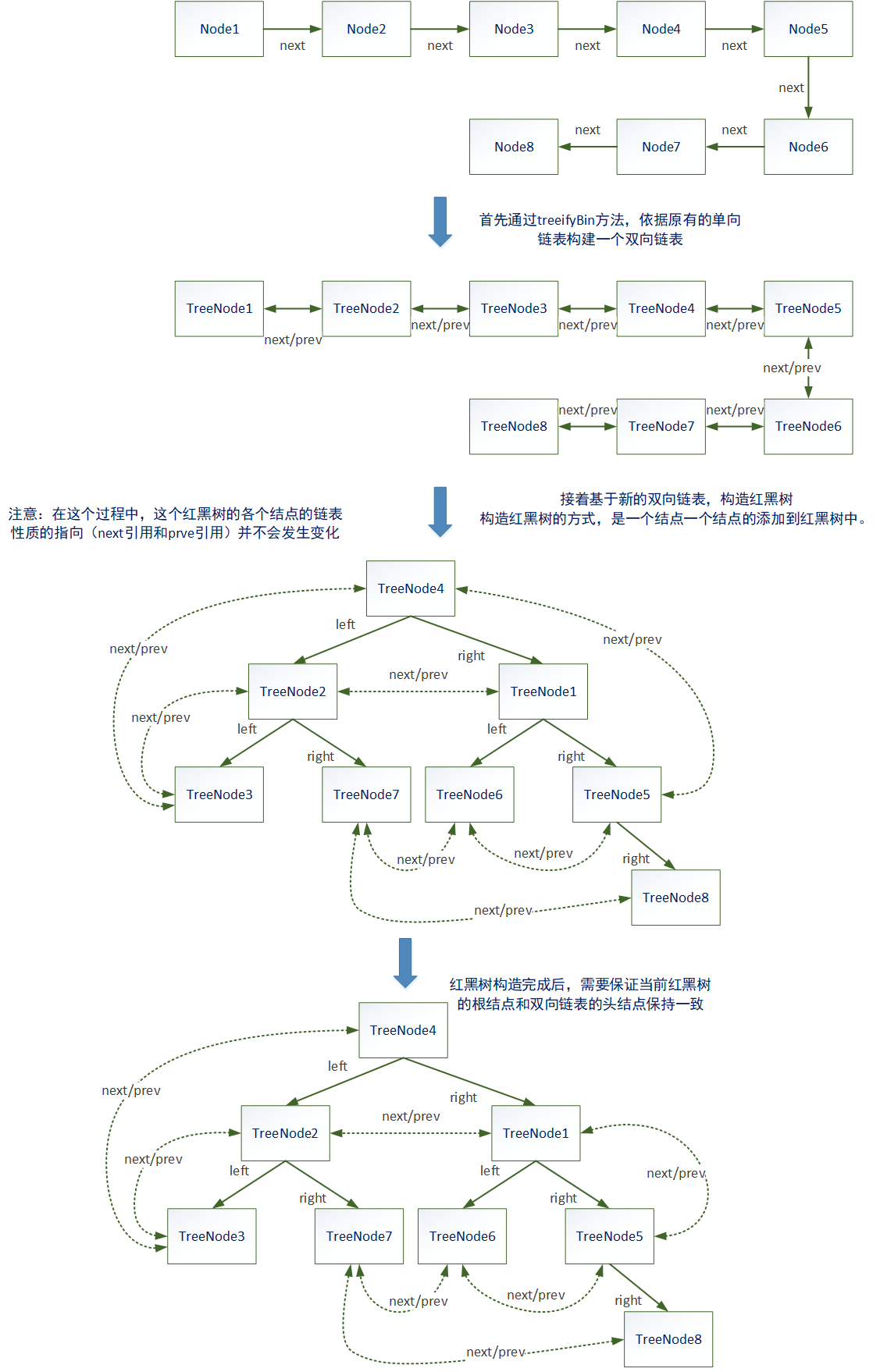 在這裡插入圖片描述