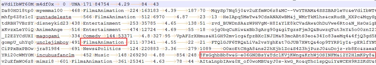 什么是ETL？ETL是做什么的？_etl工具的主要功能-CSDN博客