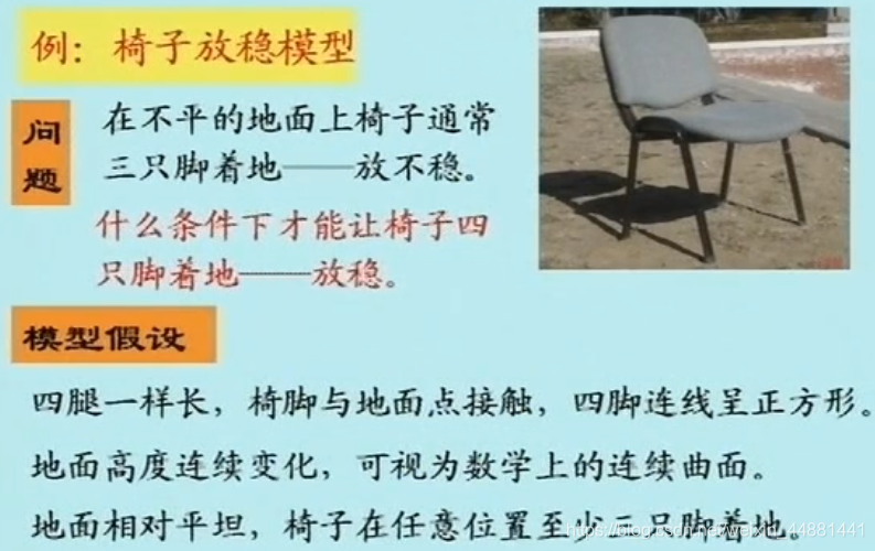 为什么要学习数学的意义 watermark,type_ZmFuZ3poZW5naGVpdGk,shadow_10,text_aHR0cHM6Ly9ibG9nLmNzZG4ubmV0L3dlaXhpbl80NDg4MTQ0MQ==,size_16,color_FFFFFF,t_70