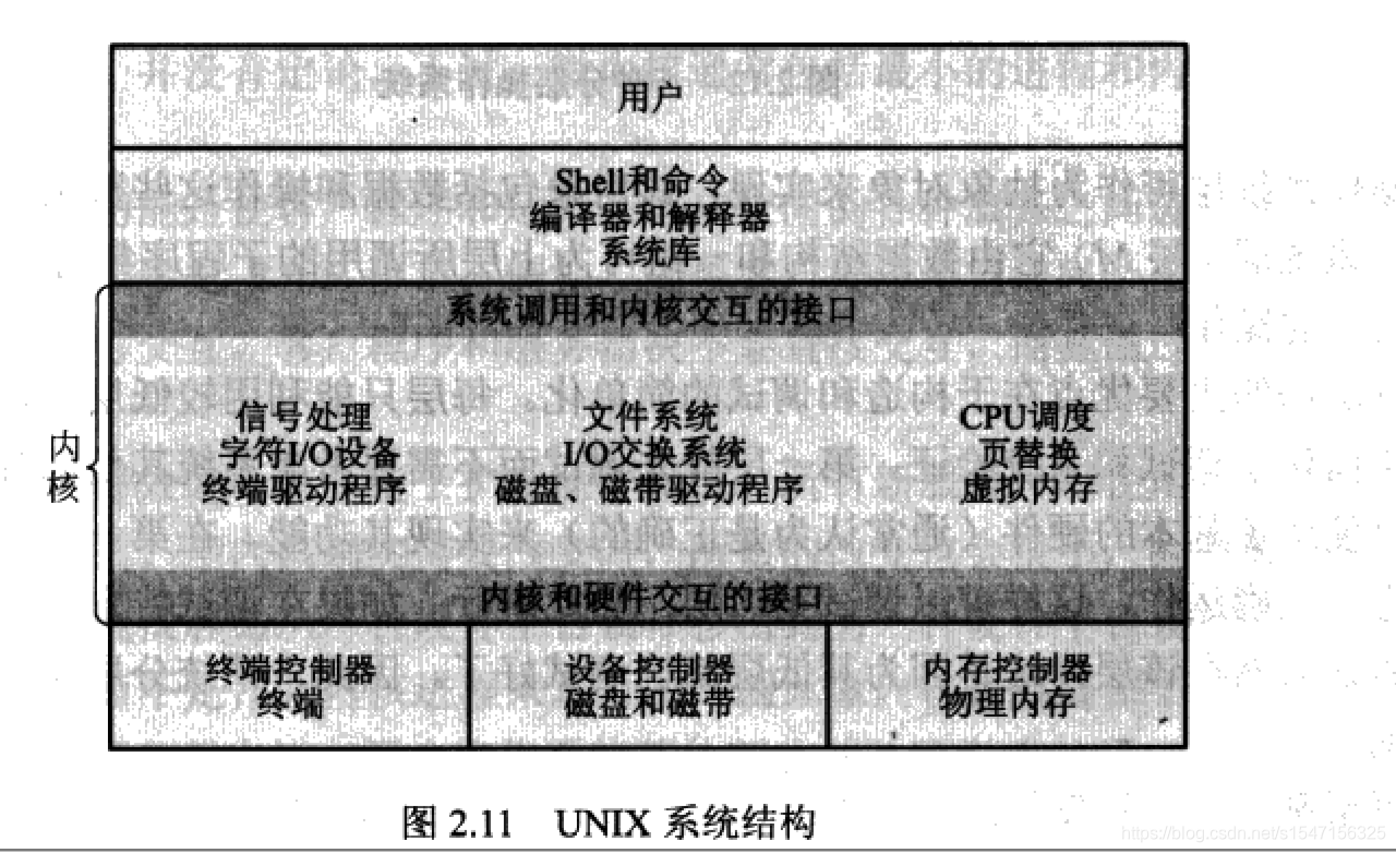 图片2－12