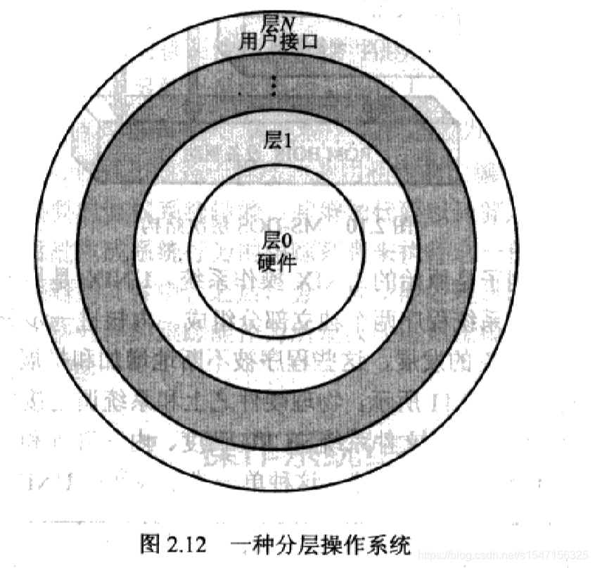 图片2－13