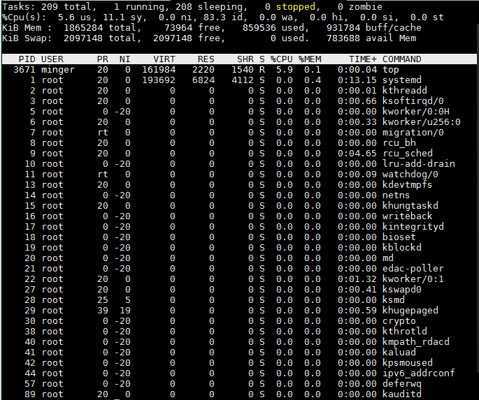 Linux Shell 实时监测进程 Top命令 程序猿编码的博客 Csdn博客