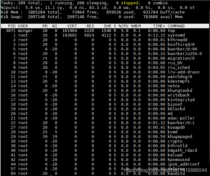 Linux Shell 实时监测进程 Top命令 程序猿编码的博客 Csdn博客