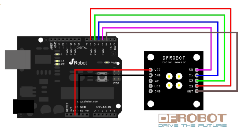 颜色识别模块TCS230、TCS3200代码（arduino）_tcs230和tcs3200区别-CSDN博客