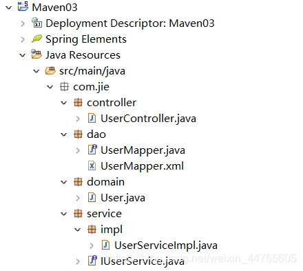 第一次跟着视频整合SSM框架(eclipse)_视频ssm框架-CSDN博客