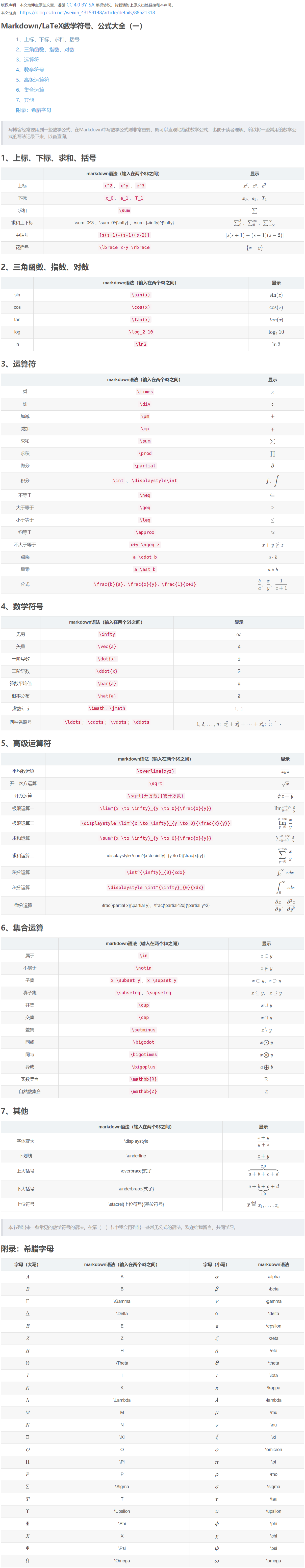 数学公式符号大全