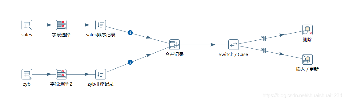 keli_catch,matlab dft2源码,matlab源码怎么用