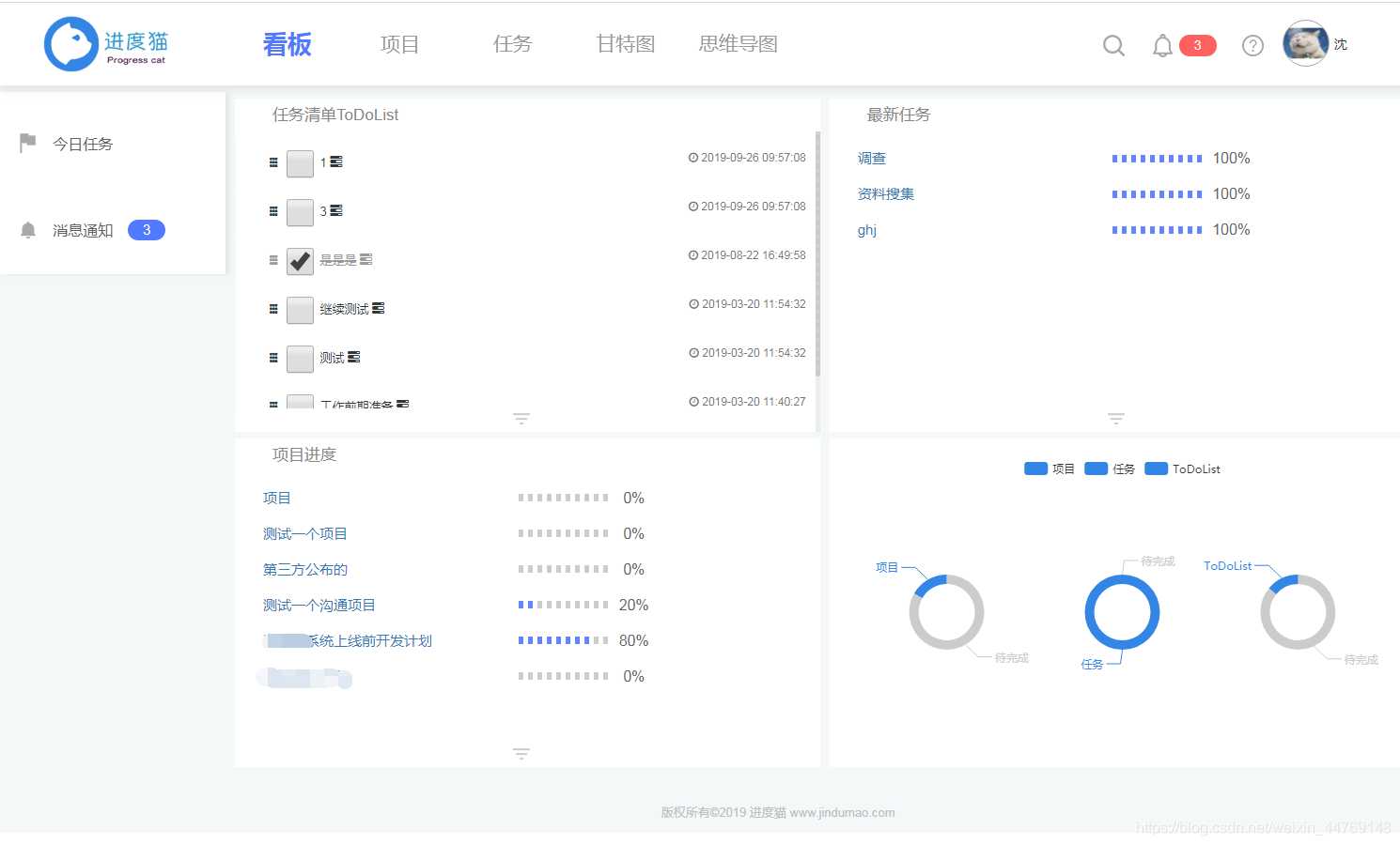 如何用甘特图提高项目管理质量