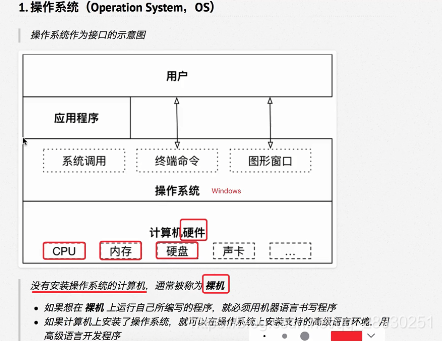 【每天play】为了学好python需要从脚下做起，Linux基础-课程简介 P1-11