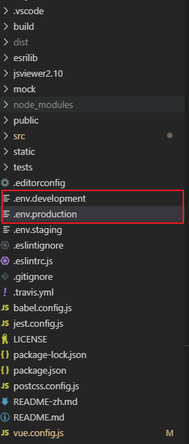vue element admin简单教程