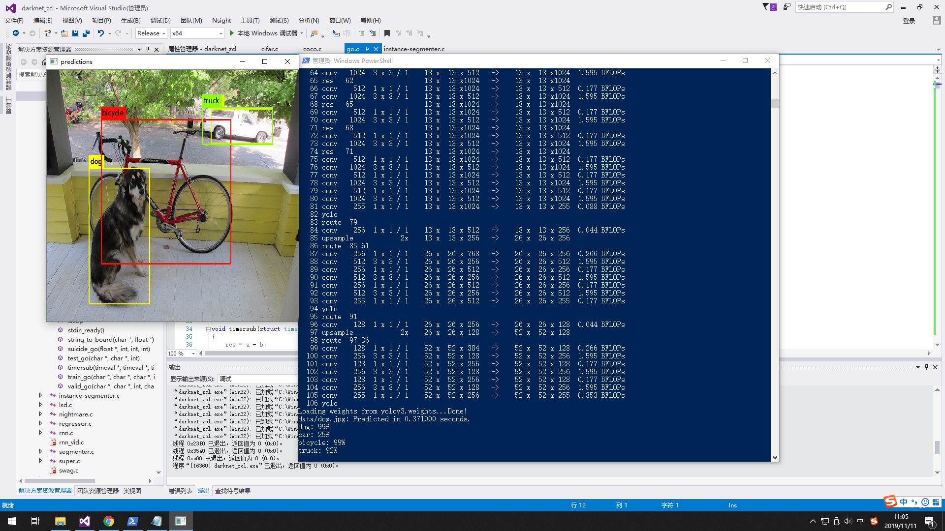 Use VS2015 to compile darknet under Windows - Programmer Sought