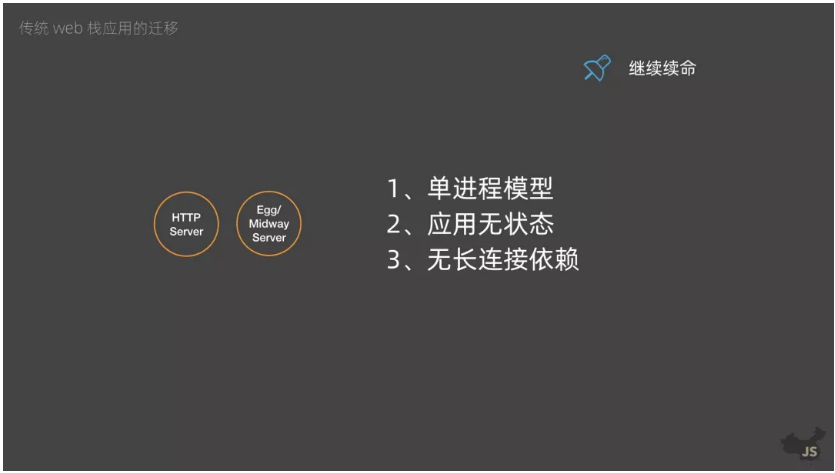 大家都关注的Serverless，阿里怎么做的？