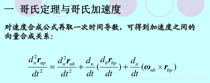 加速度