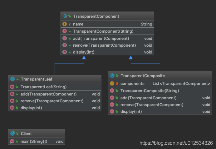 透明模式类图