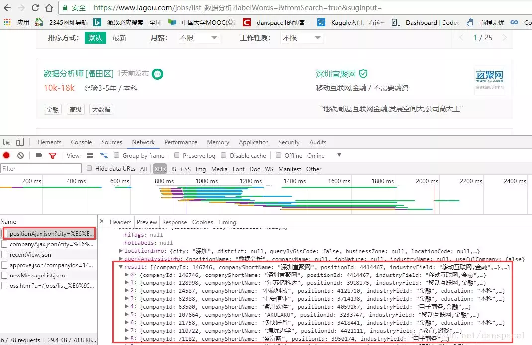 python爬虫:爬取拉勾网职位并分析_python爬虫python岗位摘要-CSDN博客