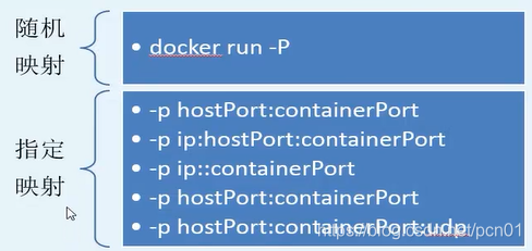 Docker 端口映射
