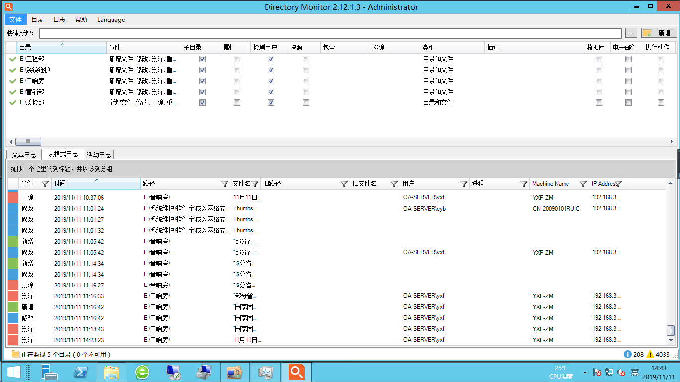 windows下的文件服务器监控
