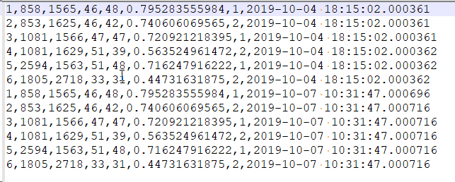 python 去除 txt 文件中，周围检测框的重复框