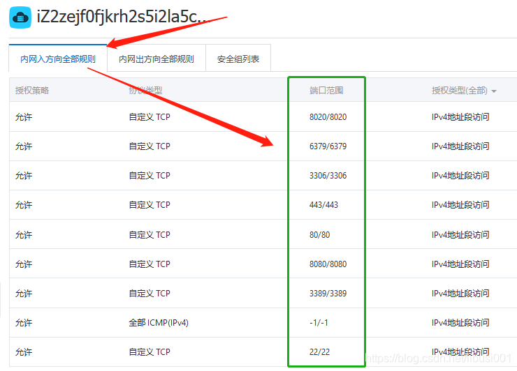 个人云服务器应用 watermark,type_ZmFuZ3poZW5naGVpdGk,shadow_10,text_aHR0cHM6Ly9ibG9nLmNzZG4ubmV0L2xpYnVzaTAwMQ==,size_16,color_FFFFFF,t_70