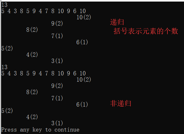 [二叉排序树] 插入相同元素的二叉排序树 | 递归与非递归 | 对结构体中指针的理解