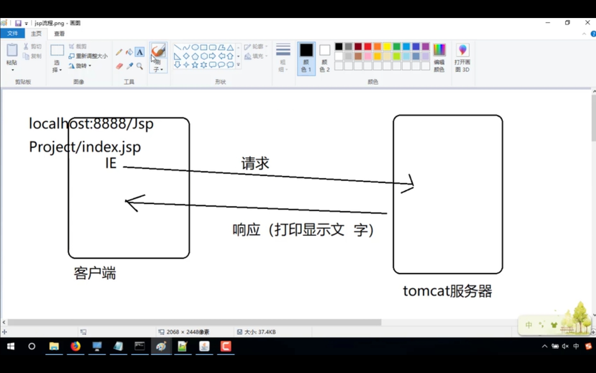 JSP执行流程