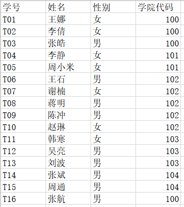 学生
