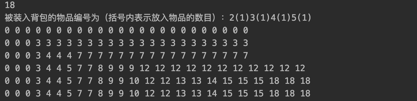 01背包问题测试结果