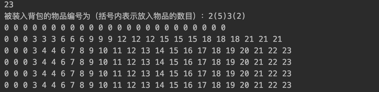 完全背包问题测试结果