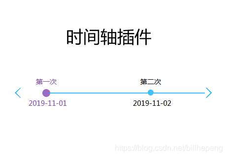 时间轴软件 watermark,type_ZmFuZ3poZW5naGVpdGk,shadow_10,text_aHR0cHM6Ly9ibG9nLmNzZG4ubmV0L2JpbGxoZXBlbmc=,size_16,color_FFFFFF,t_70