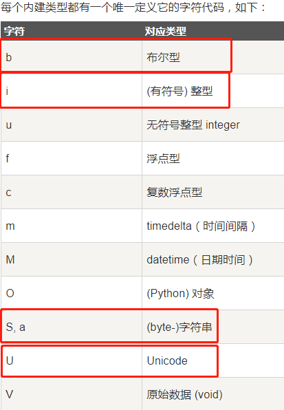 俩冒号之间用顿号 Csdn
