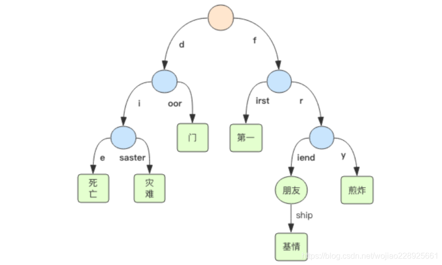 实验原理主要写什么作用_我是少年主要写什么(3)