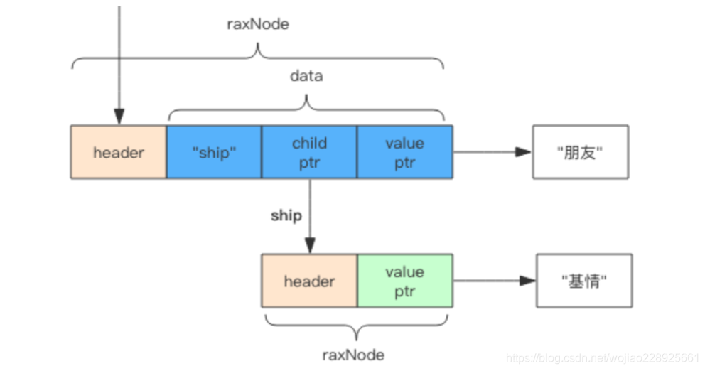 实验原理主要写什么作用_我是少年主要写什么(2)