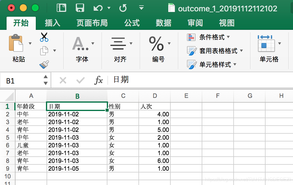 Excel output