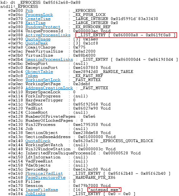 Windows进程与线程学习笔记（一）—— 进程结构体_windbg 里面如何指定结构体-CSDN博客