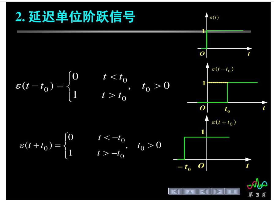 阶跃函数和冲击函数相关性质及傅立叶变换求取方法_阶跃函数的性质-CSDN博客