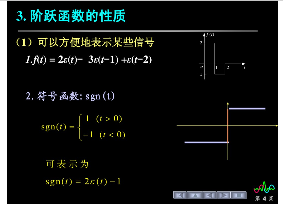 阶跃函数和冲击函数相关性质及傅立叶变换求取方法_阶跃函数的性质-CSDN博客