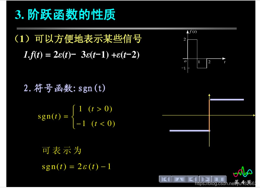 阶跃函数和冲击函数相关性质及傅立叶变换求取方法_阶跃函数的性质-CSDN博客